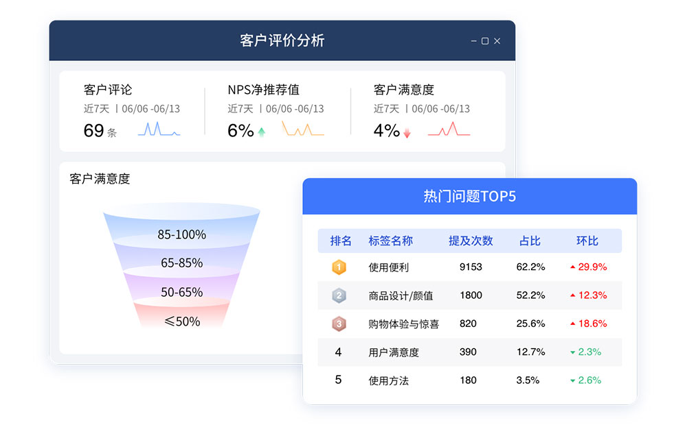 客戶評價.jpg